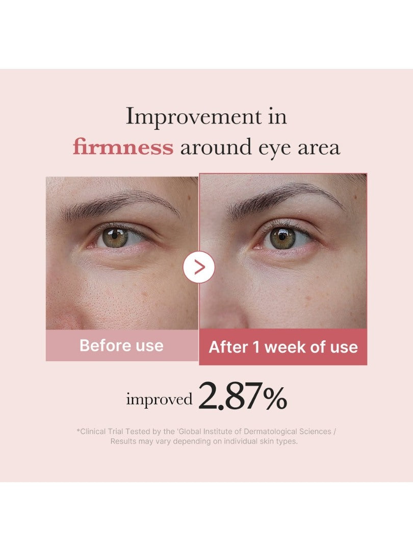Medicube PDRN Pink Peptide Eye Cream 30ml- Κρέμα ματιών με ρετινόλη και pdrn