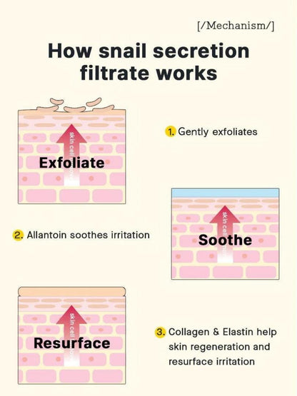 COSRX Advanced Snail 96 Mucin Power Essence- Ενυδατικό essence με βλεννίνη σαλιγκαριού